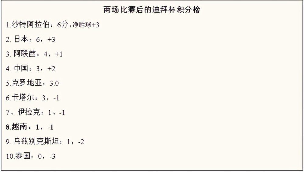 在中国就有这样的一部电影，饰演该片主角的小演员当时只是一名11岁的陕西农村小孩，却荣获第24届德国施林格尔国际儿童电影节;杰出演员奖，一跃成为德国影帝，获奖时，他年仅13岁